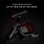 KastKing Brutus Size 2000 Spinning Reel