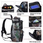 Waterproof Fishing Tackle Backpack with 4 Trays