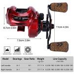 Sougayilang Left Hand Baitcasting Reel with Braking System
