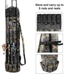 Allnice Waterproof Fishing Tackle and Rod Organizer