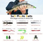 Fishing Lures Kit with Tackle Box and Baits