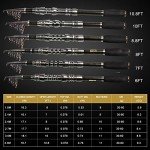 Sougayilang Telescopic Fishing Rod and Reel Combo