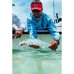 PENN Warfare Level Wind Fishing Reel – 15lb Max