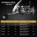 Sougayilang Telescopic Fishing Rod and Reel Combo