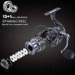 Sougayilang Telescopic Fishing Rod and Reel Combo