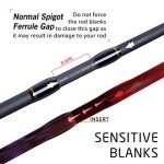 Lightweight 4-Piece Baitcasting Fishing Rod - 8ft