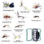 Maxcatch Premier Fly Fishing Rod and Reel Combo