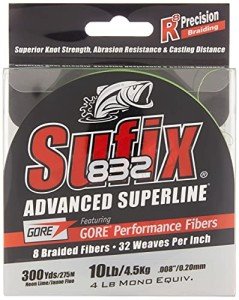 Sufix 832 Braid 10 lb Neon Lime Fishing Line