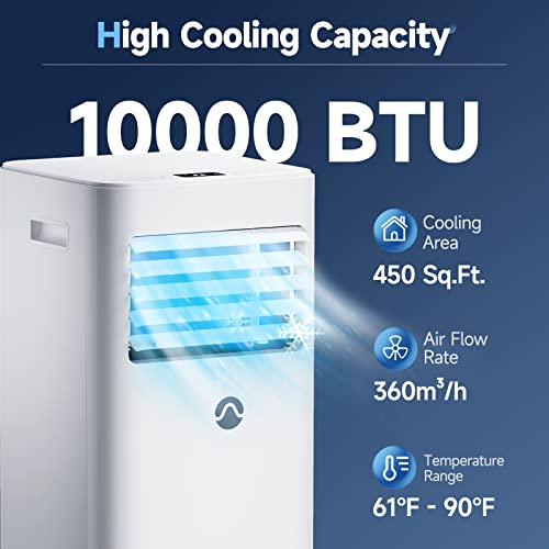 10,000 BTU Portable 3-in-1 AC with Remote Control
