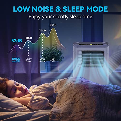 12,000 BTU 3-in-1 Portable AC with Remote