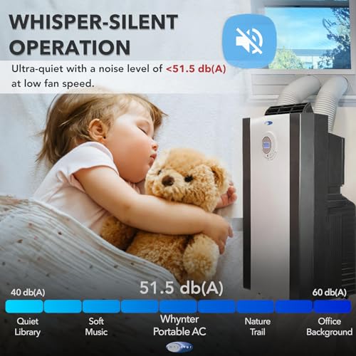 Whynter Dual Hose Portable AC - 14,000 BTU