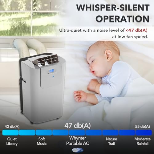 Elite Dual Hose Portable Air Conditioner - Whynter ARC-122DS