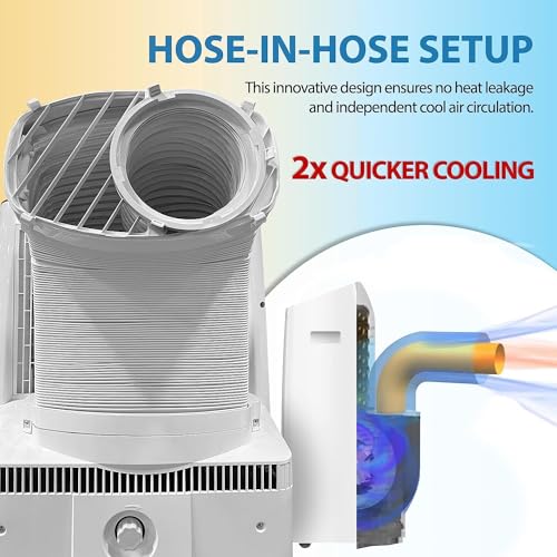 14,000 BTU Dual Hose Portable AC with Wi-Fi