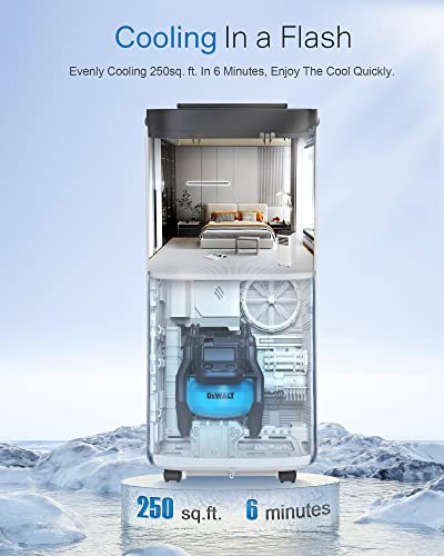 10k BTU Portable AC with Dehumidifier & Remote