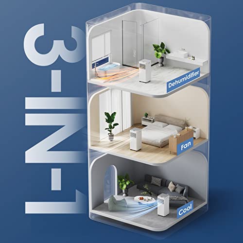 Portable AC for 250 Sq.Ft with Remote Control