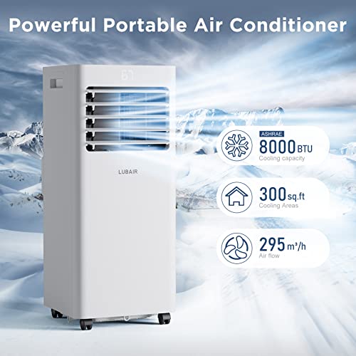 Portable AC for 250 Sq.Ft with Remote Control