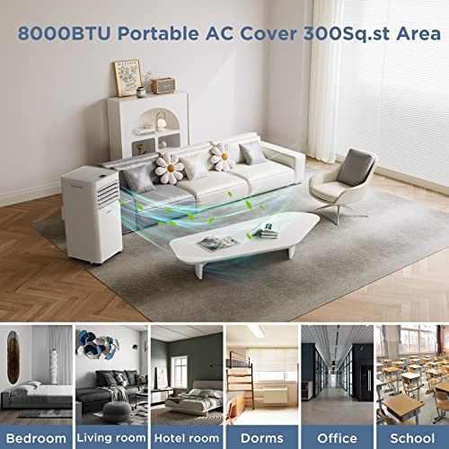 Portable AC for 250 Sq.Ft with Remote Control