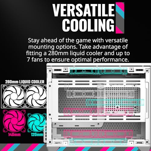 Cooler Master NR200 White Mini-ITX Case