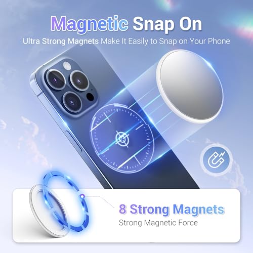 Magnetic Selfie Mirror for iPhone and Smartphones