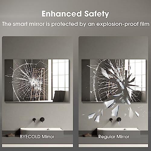 Smart Bluetooth Bathroom Mirror with LED Display