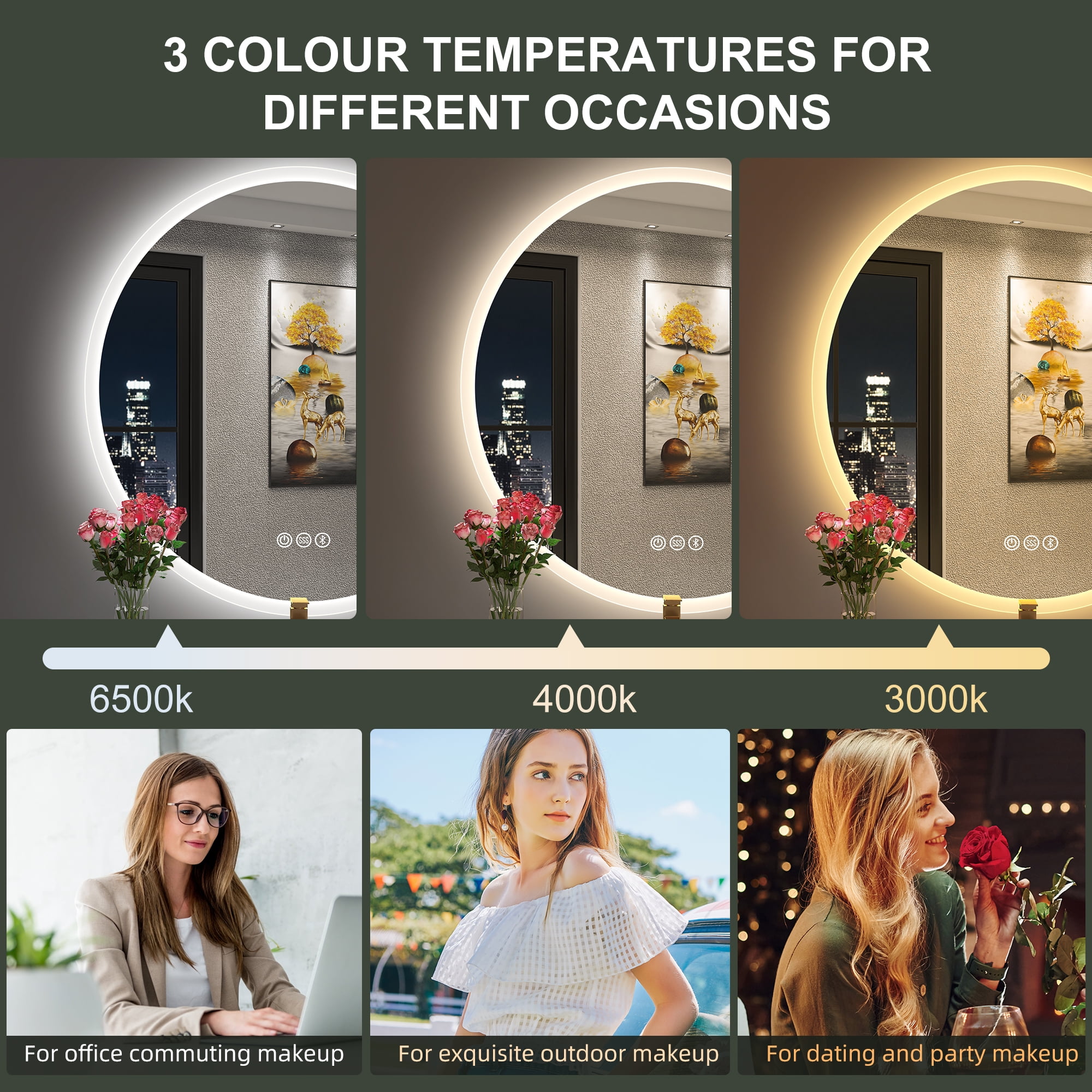 32" LED Round Bathroom Mirror with Bluetooth & Dimmable