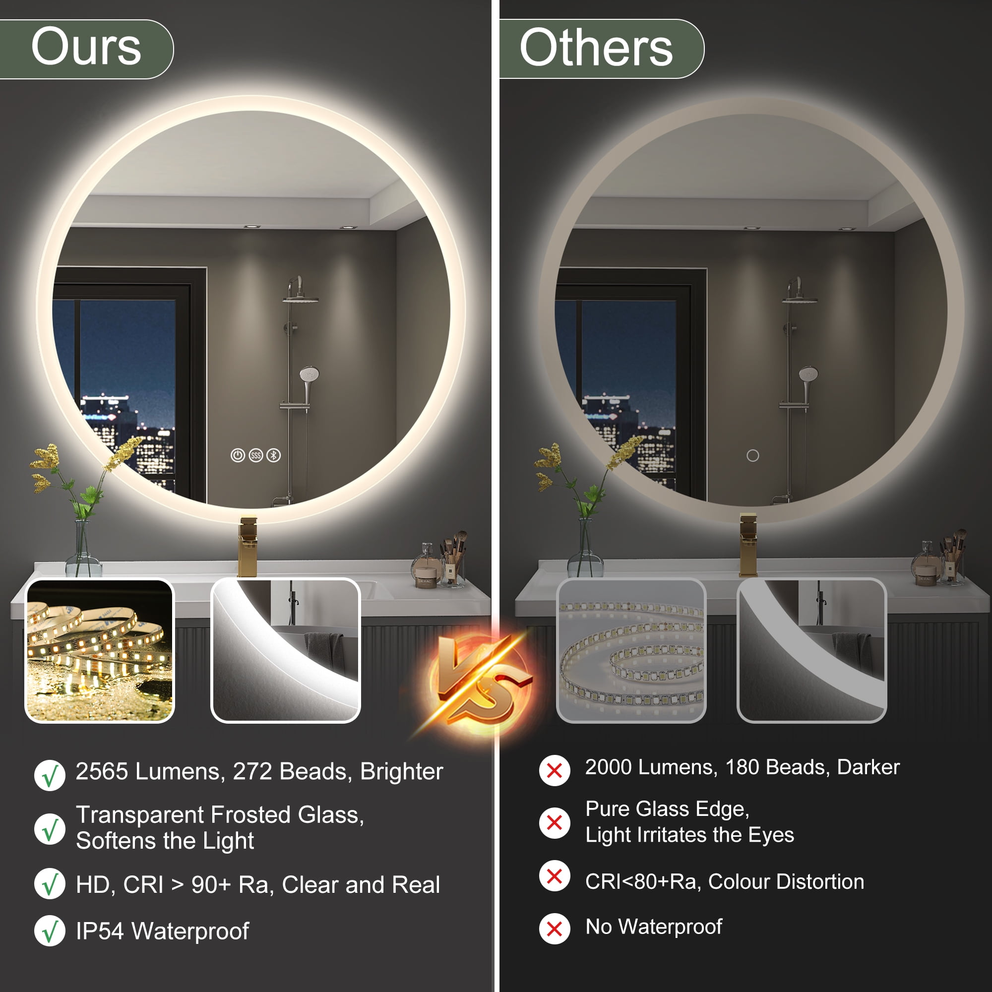 32" LED Round Bathroom Mirror with Bluetooth & Dimmable