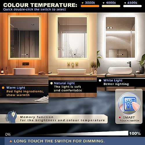 GANPE 20x28" LED Motion Sensor Bathroom Mirror