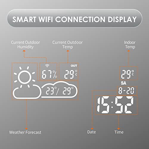 Smart 48"x24" LED Bathroom Mirror with Wi-Fi