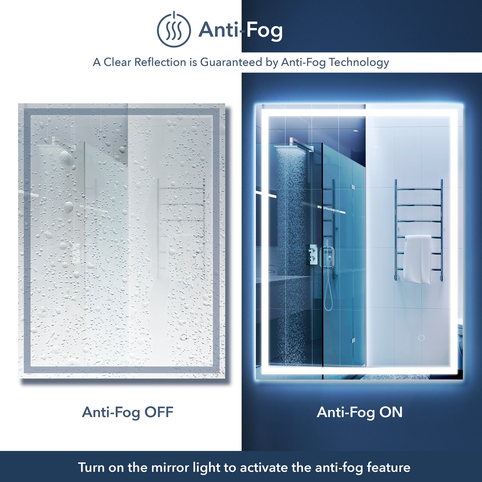 Frameless Antifog Backlit Bathroom Vanity Mirror