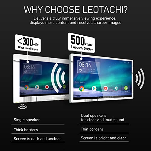 21.5" Smart Mirror TV with Touch Screen Control