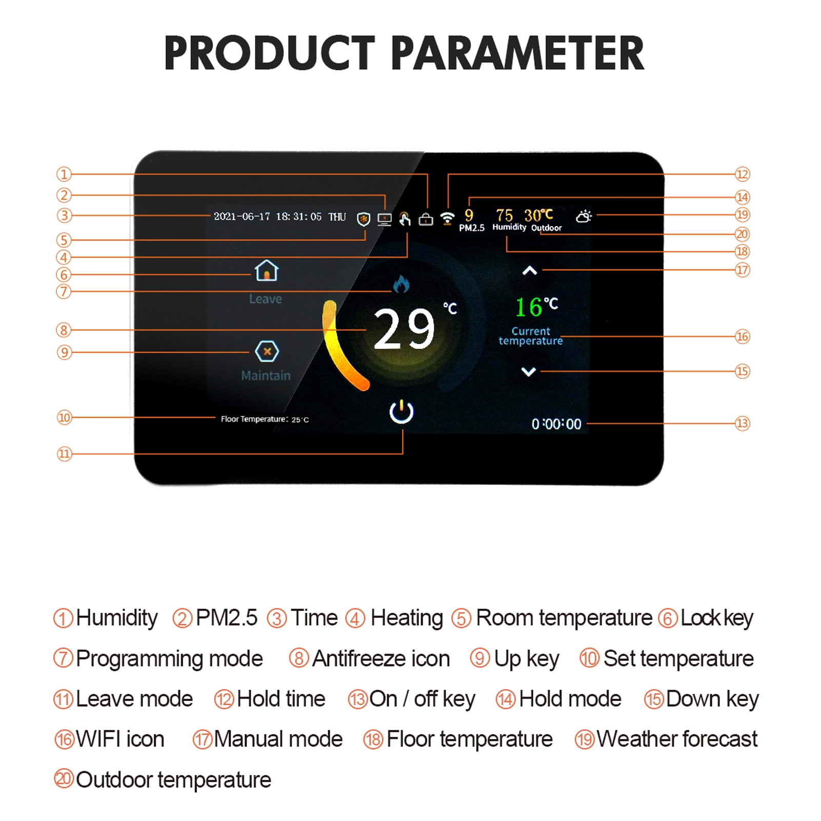 Programmable Smart Thermostat with App and Voice Control