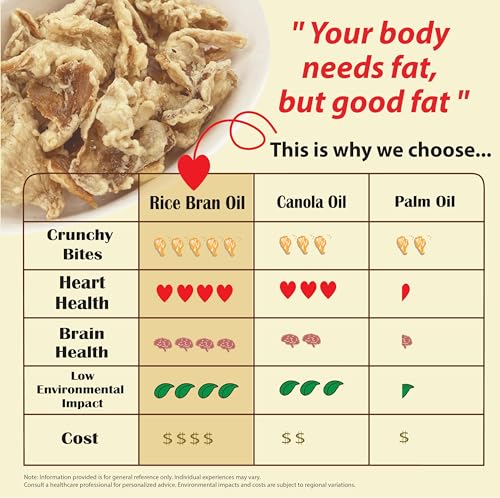 Thai Style Tempura Oyster Mushroom Chips - 4 Pack