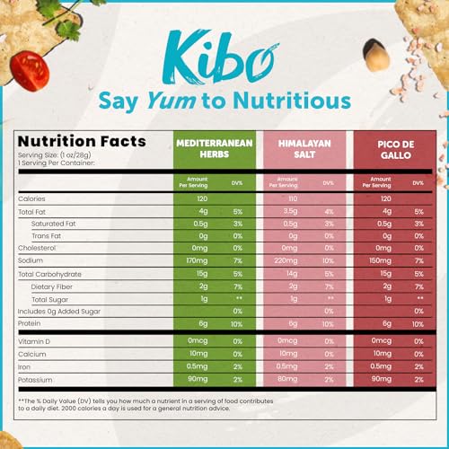 Kibo Chickpea Chips - High Protein, Flavor Variety
