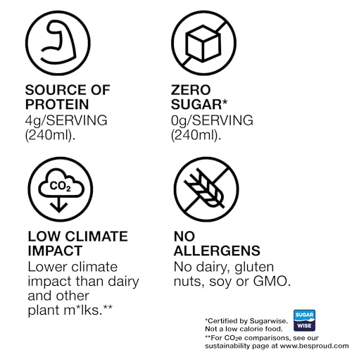 Unsweetened Plant-Based Pea Protein Milk, 6-Pack