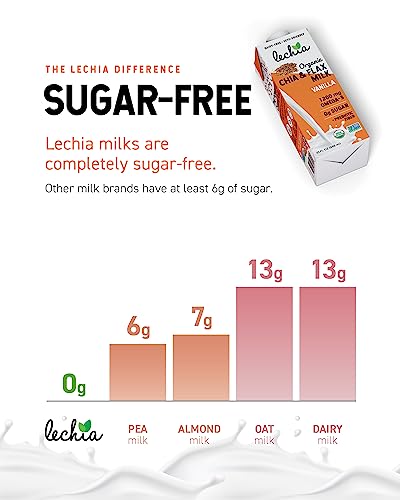 Lechia Chia Flax Vanilla Non-Dairy Milk Pack