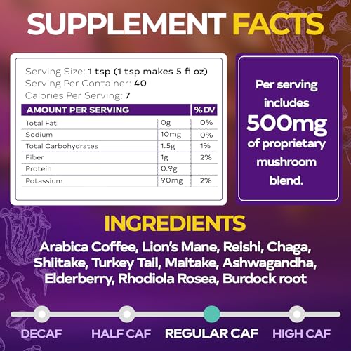 WIXAR Superfood Mushroom Coffee Blend - 5oz