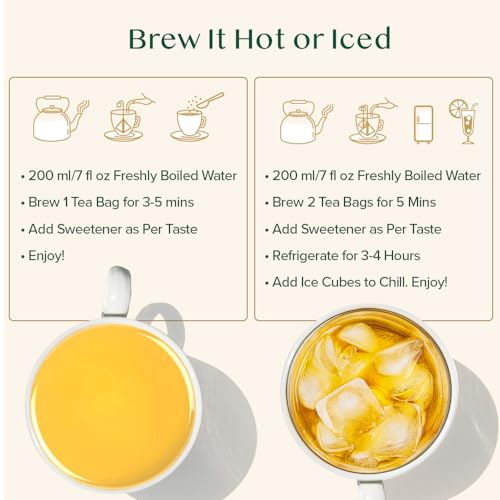 Turmeric Ginger Herbal Tea Bags – Caffeine Free