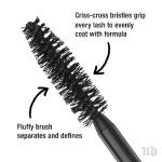 Urban Decay Perversion Volumizing Black Mascara