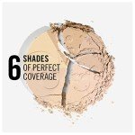 Rimmel London Stay Matte Pressed Powder, Transparent