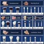 Jessup 25-Piece Professional Makeup Brush Set