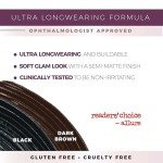 Blinc Amplified Tubing Mascara - Ultra-Longwear, Black