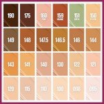 Maybelline Instant Age Rewind Multi-Use Concealer - Medium