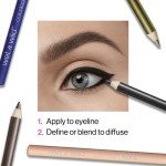 Wet n Wild Baby's Got Black Eyeliner Pencil