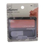 COVERGIRL Cheekers Blush - Soft, Blendable, Lightweight