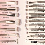 18 Pcs MAANGE Premium Soft Makeup Brush Set