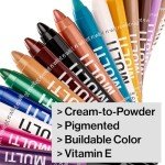 Wet n Wild Color Icon Cream Multi-Stick