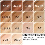 L'Oreal Paris True Match Nude Hyaluronic Tinted Serum Foundation with 1% Hyaluronic acid, Rosy Light 1-2.5, 1 fl. oz.