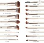 HEYMKGO Makeup Brushes,18Pcs Makeup Brushes Set Professional Premium Synthetic Foundation Powder Blush Blending Face Brush Kit, Eyeshadow Set Brush Set Kit with Case(Apricot)