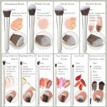 Green 10Pcs Makeup Brushes, Wooden Makeup Brush set And Sponges And Water Filter Cup,Soft Make up Brush For Women/Girls, For Powder Foundation Eye Shadow Concealer, Etc., (Green 13Pcs)