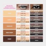 URBAN DECAY 24/7 Waterline Eye Pencil, Waterproof Eyeliner for Tightlining, Smudge-proof, Creamy Demi-Matte Black Liner, Smoky Eye Makeup, Mineral Oil-free, Paraben-free, Cruelty-free - 0.04 oz